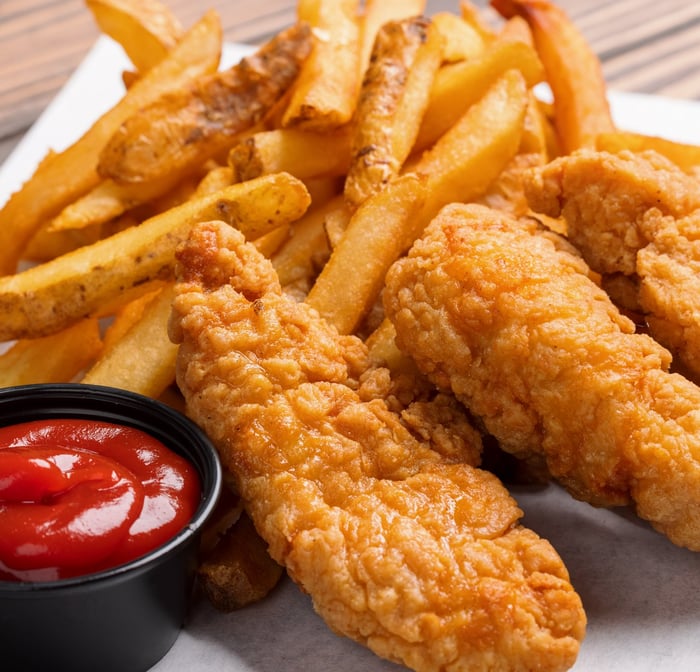 Chicken Tender Basket